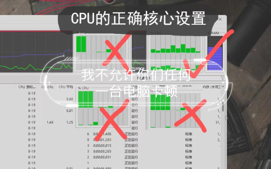 【Process Lasso教程】CPU占用明明不高，游戏帧数却上不去，电脑还特别卡？正确设置CPU大小核心分配，游戏帧数你说了算！快来补课 评测视频封面