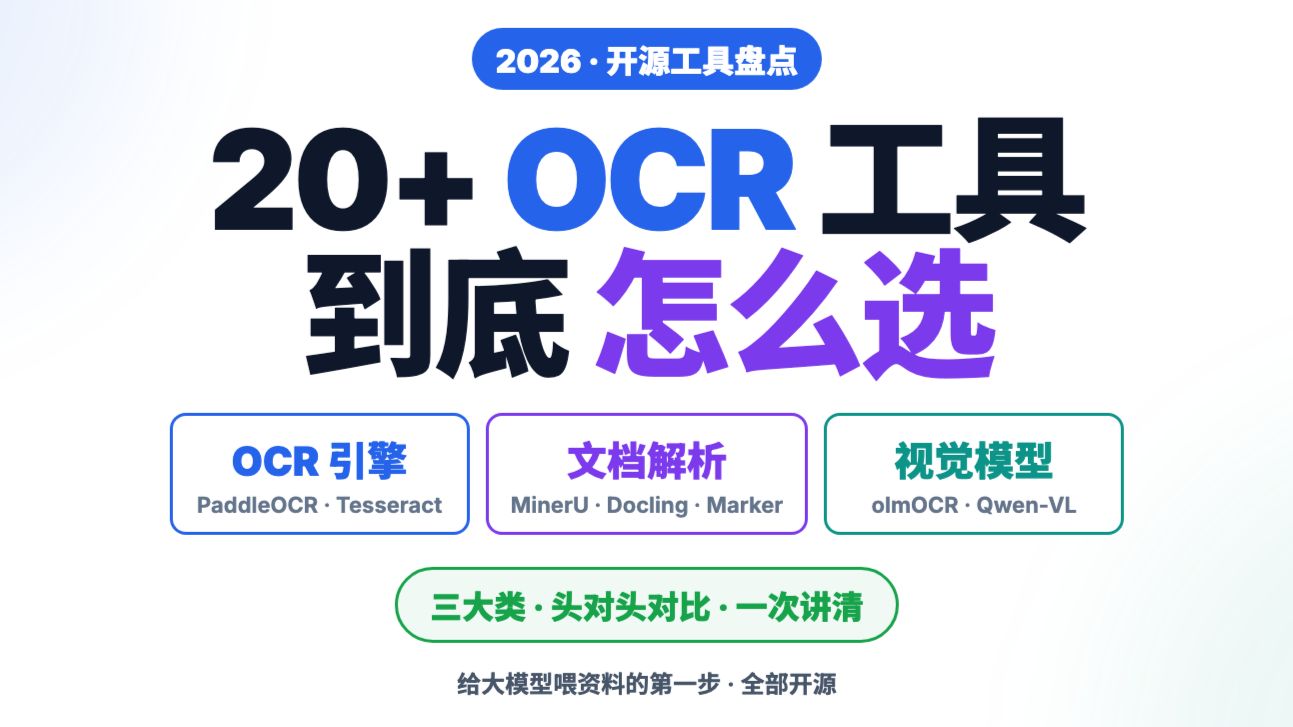 2026 OCR工具排行榜:PaddleOCR-VL、MinerU、Docling谁才是第一? 评测视频封面