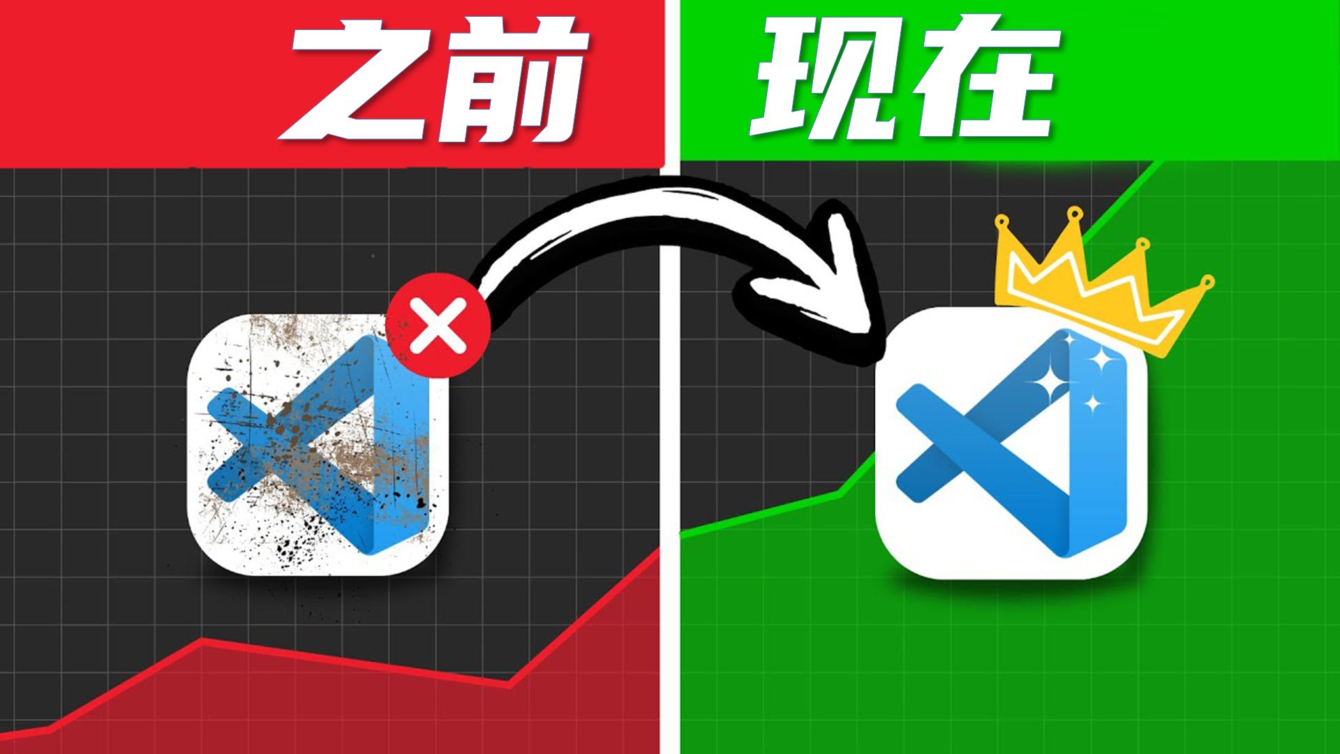 宇宙级编辑器VSCode你真的会用么?提高生产力的巨量技巧 评测视频封面