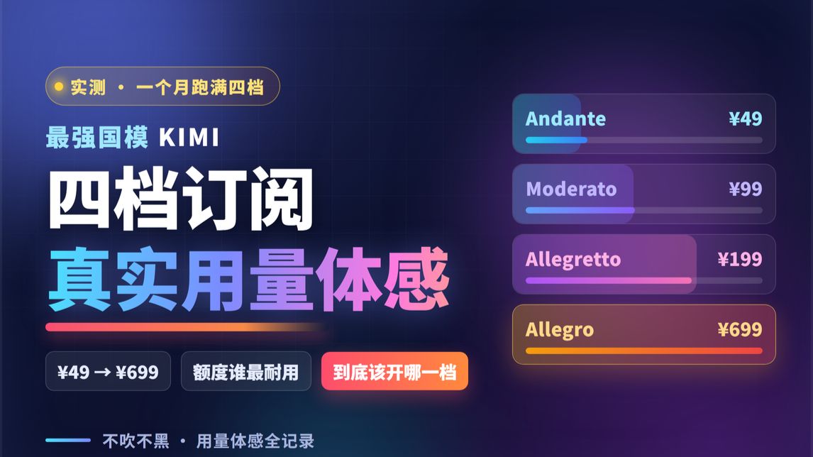 最强国模kimi各档位订阅真实用量感受 评测视频封面