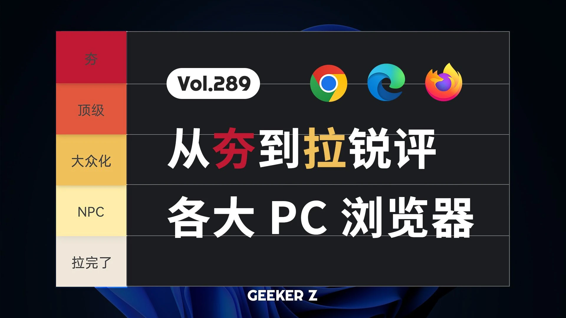 从夯到拉,锐评主流 PC 浏览器 评测视频封面