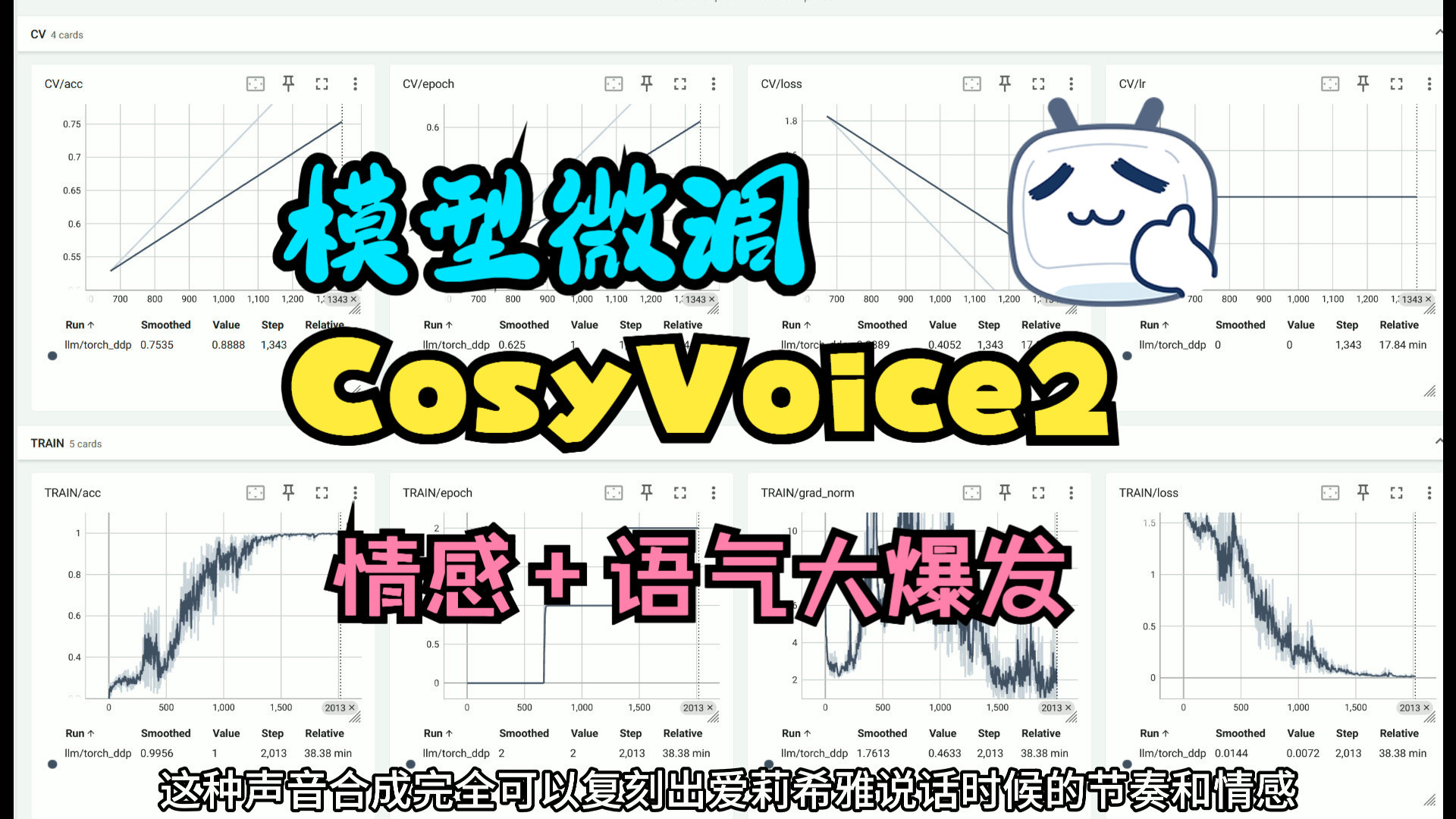 cosyvoice2语音合成情感+语音大爆发【Cosyvoice模型微调技术】【cosyvoice的docker仓库】 评测视频封面