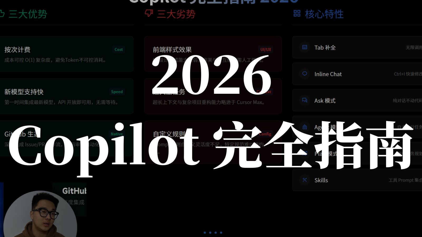2026 Copilot完全指南 评测视频封面
