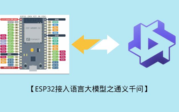 ESP32接入语言大模型之通义千问 评测视频封面