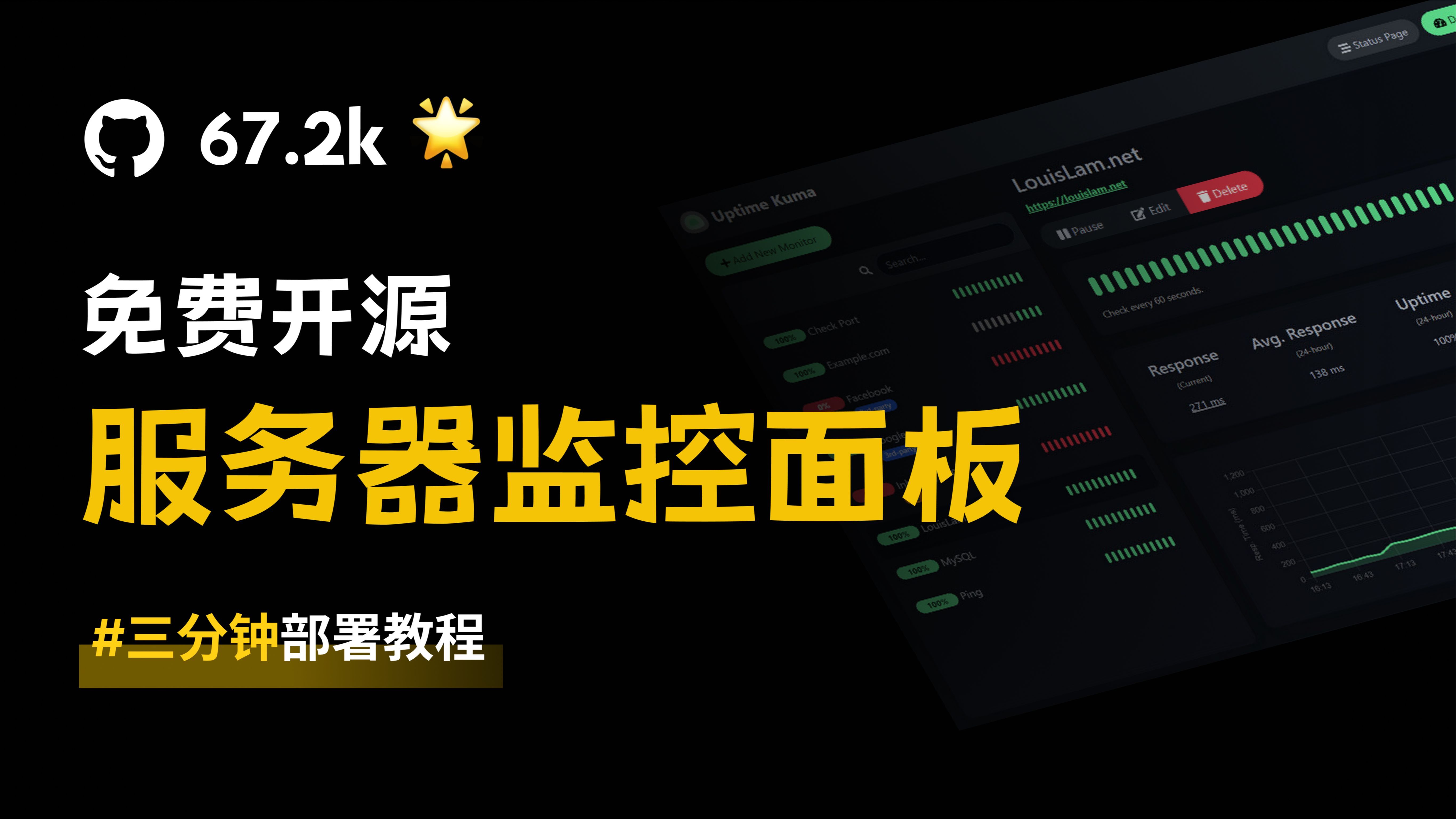 🔥67.2k Star!服务器监控看板Uptime Kuma,1分钟部署教程 评测视频封面