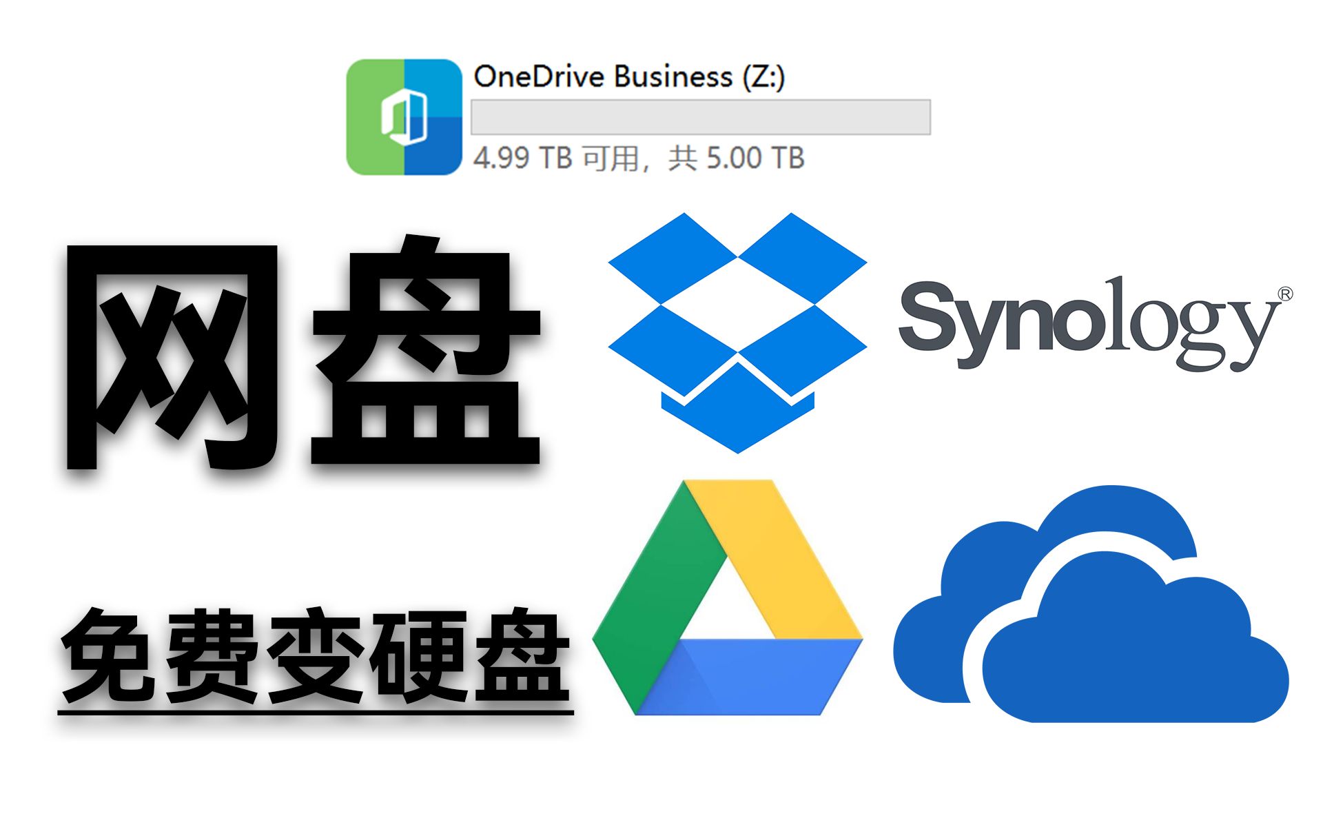 RaiDrive – 让网盘变成本地硬盘！几十个T存学习资料！ 评测视频封面