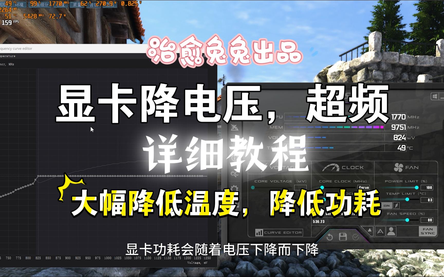 显卡降电压超频详细教程,msi afterburner, GPU调整电压曲线 评测视频封面