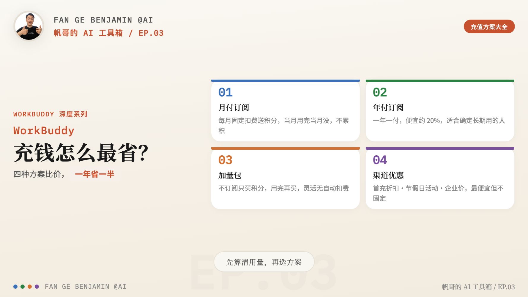 【帆哥】WorkBuddy 充钱最省方案！四种方式全比过，这个组合最值。WorkBuddy 付费避坑指南 | 帆哥的AI工具箱。 评测视频封面