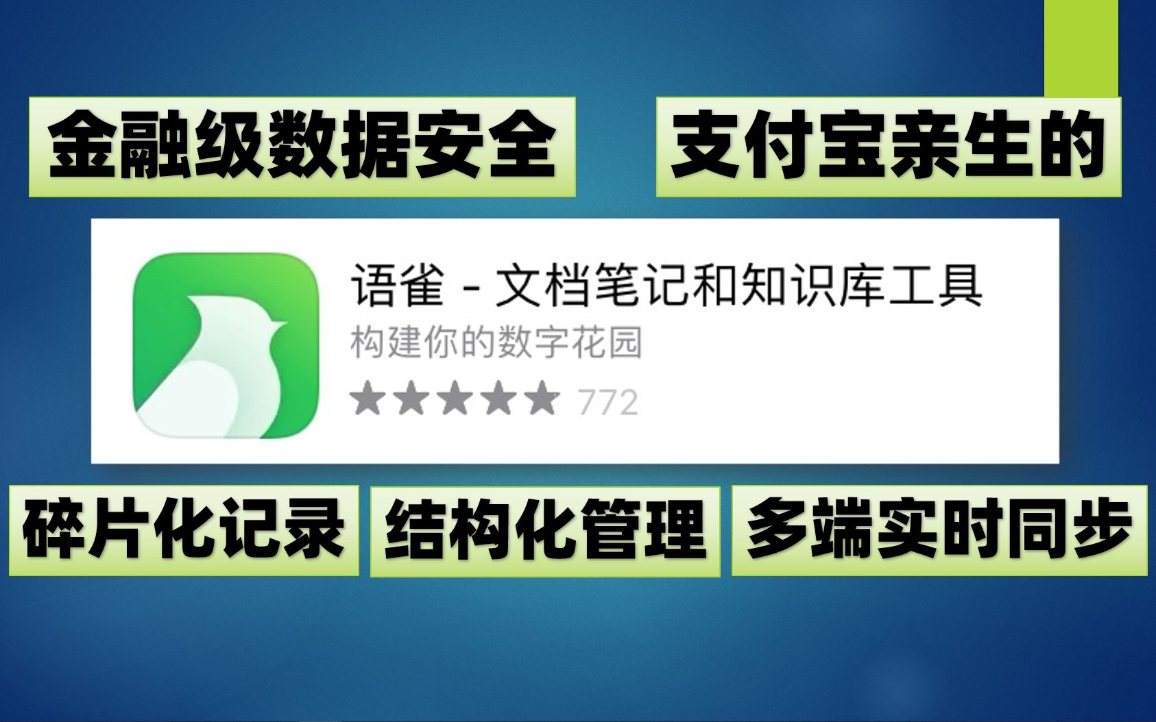 【学习/成长】语雀带你成长 | 个人知识管理,用语雀 打造个人终身知识库(视频合集) 评测视频封面